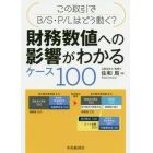 財務数値への影響がわかるケース１００　この取引でＢ／Ｓ・Ｐ／Ｌはどう動く？