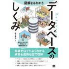 図解まるわかりデータベースのしくみ