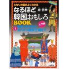 となりの国がよくわかるなるほど韓国おもしろＢＯＯＫ　１　図書館版