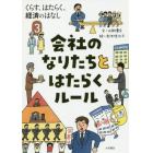 くらす、はたらく、経済のはなし　３