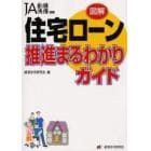 住宅ローン推進まるわかりガイド　図解