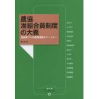 農協准組合員制度の大義　地域をつくる協同活動のパートナー