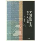 文化運動年表　明治・大正編