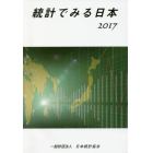 統計でみる日本　２０１７