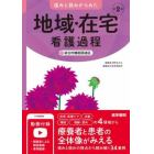 強みと弱みからみた地域・在宅看護過程＋総合的機能関連図