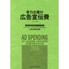 有力企業の広告宣伝費　ＮＥＥＤＳ日経財務データより算定　２０１６年版