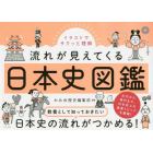 イラストでサクッと理解流れが見えてくる日本史図鑑