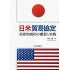 日米貿易協定　原産地規則の概要と実務