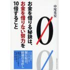 お金を借りる秘訣は、お金を借りない努力を１０倍すること