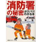 消防署の秘密がズバリ！わかる本　たとえば、消防隊員の返事はなぜ、すべて「ヨシッ！」なのか？