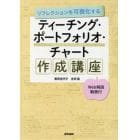 リフレクションを可視化するティーチング・ポートフォリオ・チャート作成講座　Ｗｅｂ解説動画付