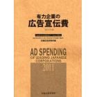 有力企業の広告宣伝費　ＮＥＥＤＳ日経財務データより算定　２０１１年版