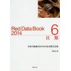 レッドデータブック　日本の絶滅のおそれのある野生生物　２０１４－６