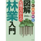 図解知識ゼロからの林業入門　育林　加工　流通　歴史　制度　森の活用