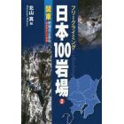 日本１００岩場　フリークライミング　２