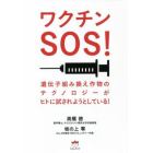 ワクチンＳＯＳ！　遺伝子組み換え作物のテクノロジーがヒトに試されようとしている！