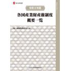 各国産業財産権制度概要一覧　令和３年版