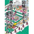 図解でわかる再生可能エネルギー×電力システム　脱炭素を実現するクリーンな電力需給技術