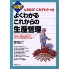 図解よくわかるこれからの生産管理　なるほど！これでわかった　利益を生む企業体質を構築するために必要な生産管理の基礎から、これからの生産管理の技術まで！