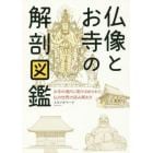 仏像とお寺の解剖図鑑　お寺の境内に散りばめられた仏の世界の読み解き方