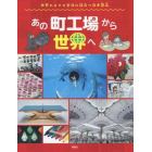 あの町工場から世界へ　世界の人々の生活に役立つ日本製品