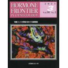 ＨＯＲＭＯＮＥ　ＦＲＯＮＴＩＥＲ　ＩＮ　ＧＹＮＥＣＯＬＯＧＹ　Ｖｏｌ．３０Ｎｏ．１（２０２３－３）