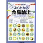 日本産品を世界へ！よくわかる食品輸出　２０３０年までに農林水産物・食品輸出５兆円を目指して