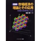 市場経済の理論とその応用　市場の効率性と公正　図解