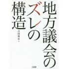 地方議会のズレの構造