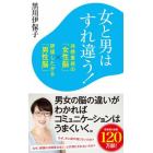 女と男はすれ違う！　共感重視の「女性脳」×評価したがる「男性脳」