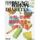 月刊　糖尿病　１３－　２