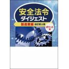 安全法令ダイジェスト製造業編　ポケット版