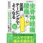 しつこい坐骨神経痛腰痛は足首テーピングでよくなる