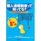 個人通報制度って知ってる？　自由権規約選択議定書の実現をめざして