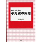 わかりやすい小児鍼の実際