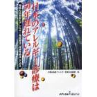 日本のアレルギー診療は５０年遅れている　喘息も花粉症もアレルギー免疫療法（減感作療法）で治る