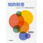 知的財産　こんなトラブルに巻き込まれたら