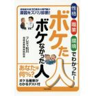 性格・職業・環境でわかった！ボケた人ボケなかった人　認知症外来３０数年の専門医が原因をズバリ診断！