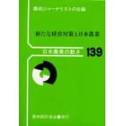 新たな経営対策と日本農業