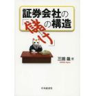 証券会社の「儲け」の構造