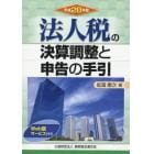 法人税の決算調整と申告の手引　平成２８年版