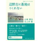 辺野古に基地はつくれない