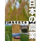 日本の農業　２