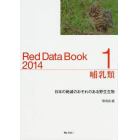 レッドデータブック　日本の絶滅のおそれのある野生生物　２０１４－１