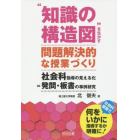 “知識の構造図”を生かす問題解決的な授業づくり　社会科指導の見える化＝発問・板書の事例研究