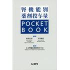 腎機能別薬剤投与量ＰＯＣＫＥＴ　ＢＯＯＫ