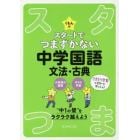 くもんのスタートでつまずかない中学国語文法・古典