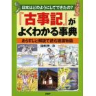 『古事記』がよくわかる事典　日本はどのようにしてできたの？　あらすじと解説で読む建国物語