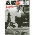 戦艦対戦艦　海上の王者の分析とその戦いぶり