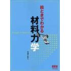 絵ときでわかる材料力学